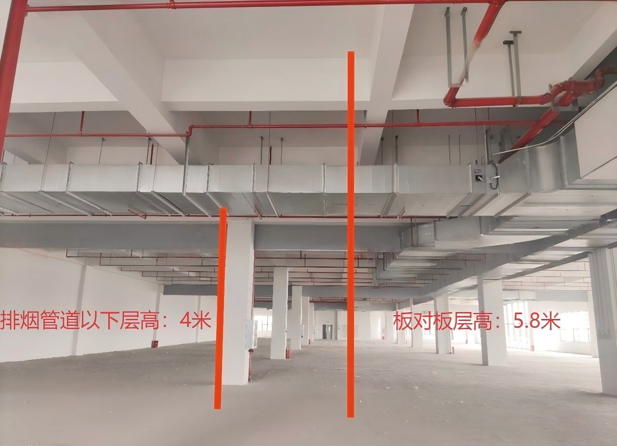 裕福路地铁口·厂房仓库招租 高标准厂房+大平层设计